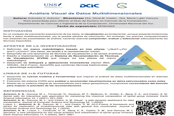 Análisis Visual de Datos Multidimensionales